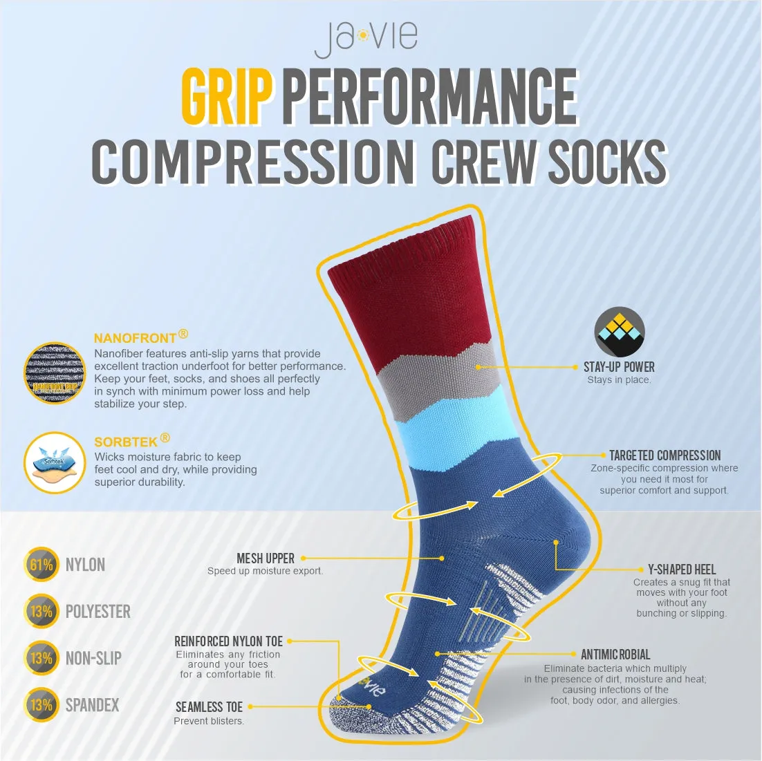 Grip Performance Compression Crew Socks - Solids